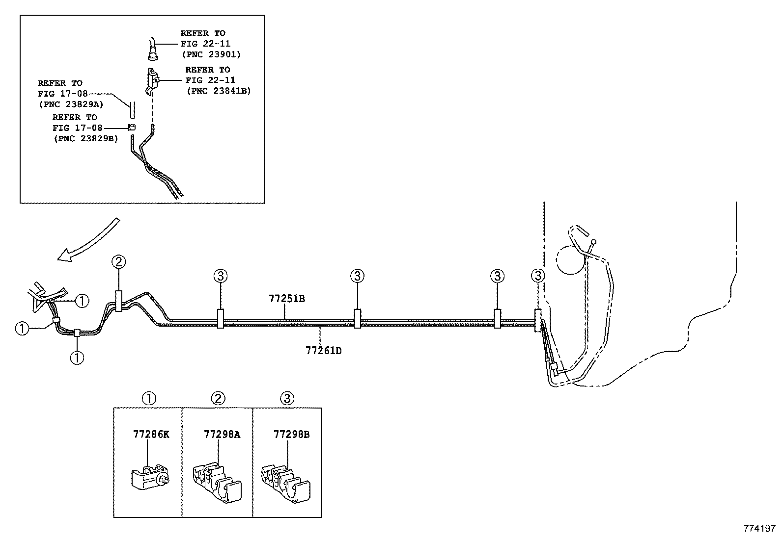 Figure 774197