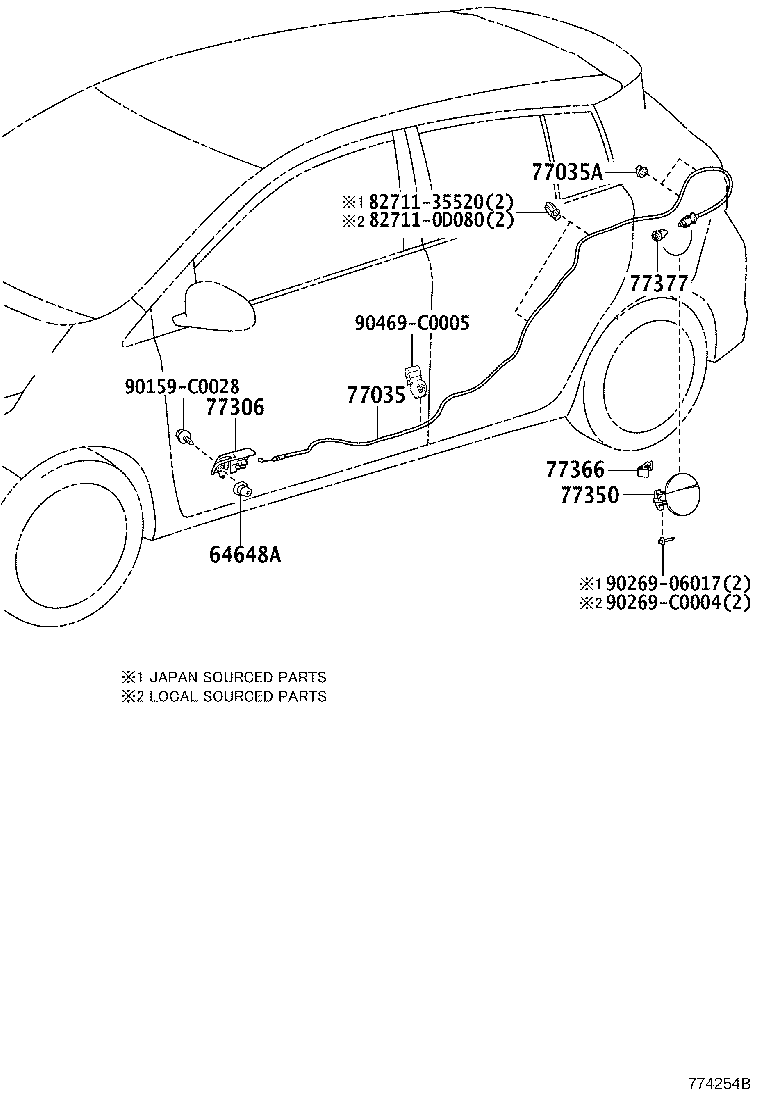 Figure 774254B