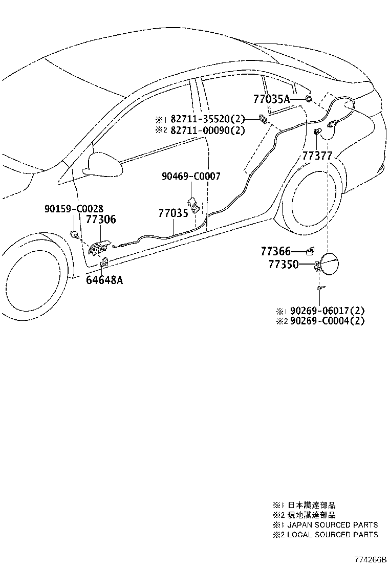 Figure 774266B