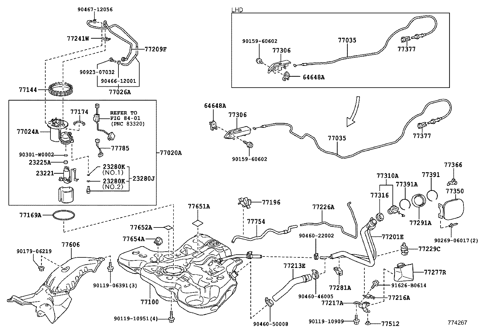 Figure 774267