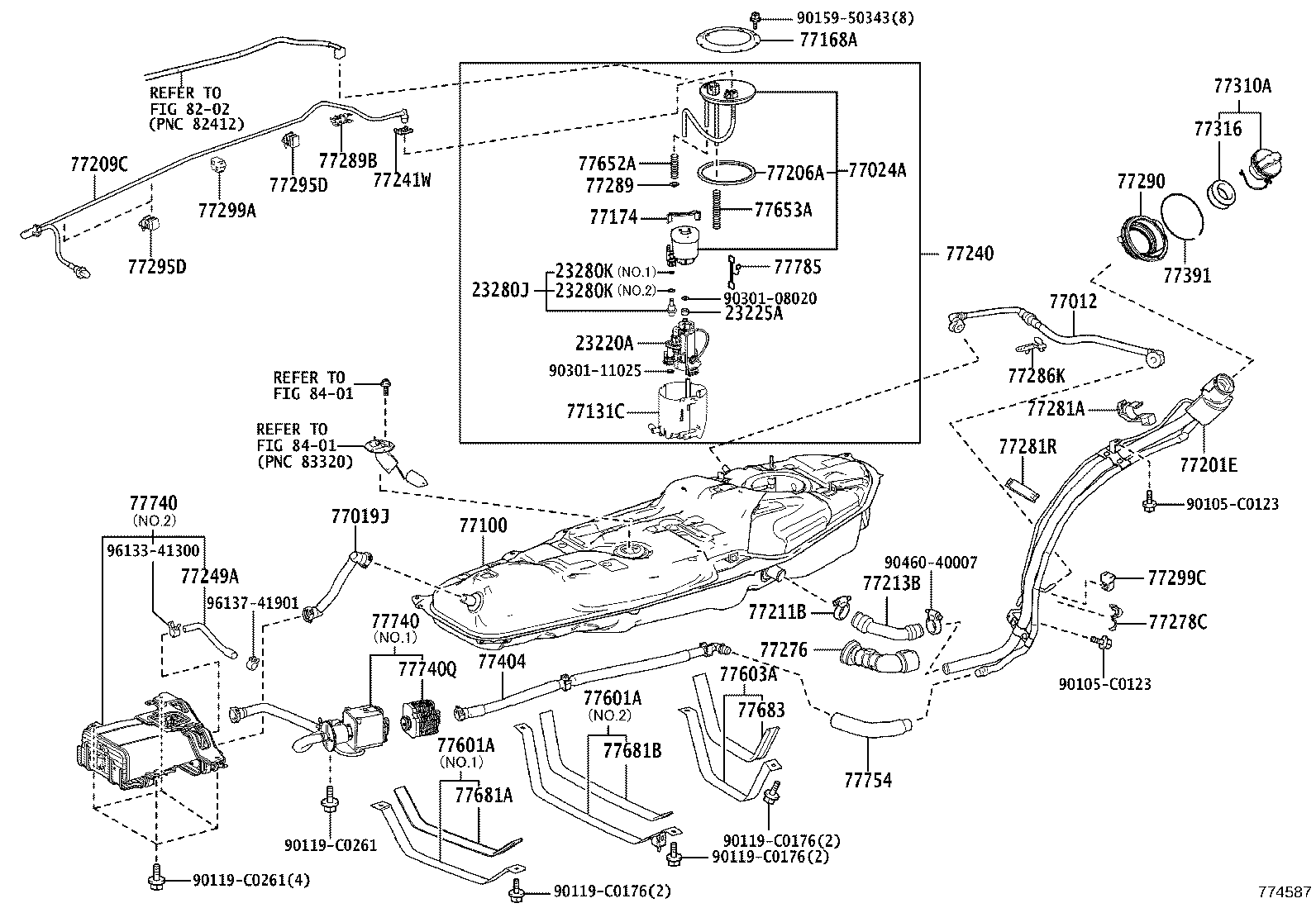 Figure 774587