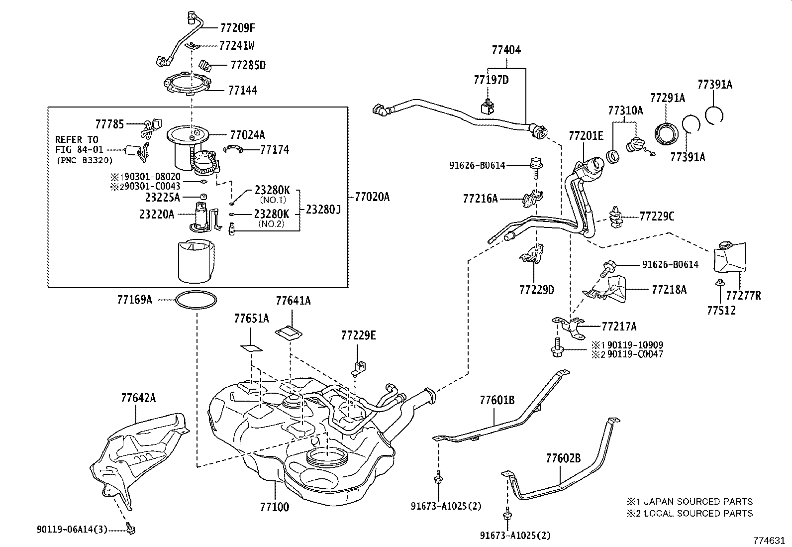 Figure 774631