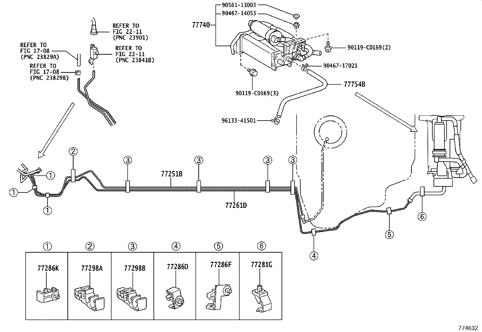 Figure 774632