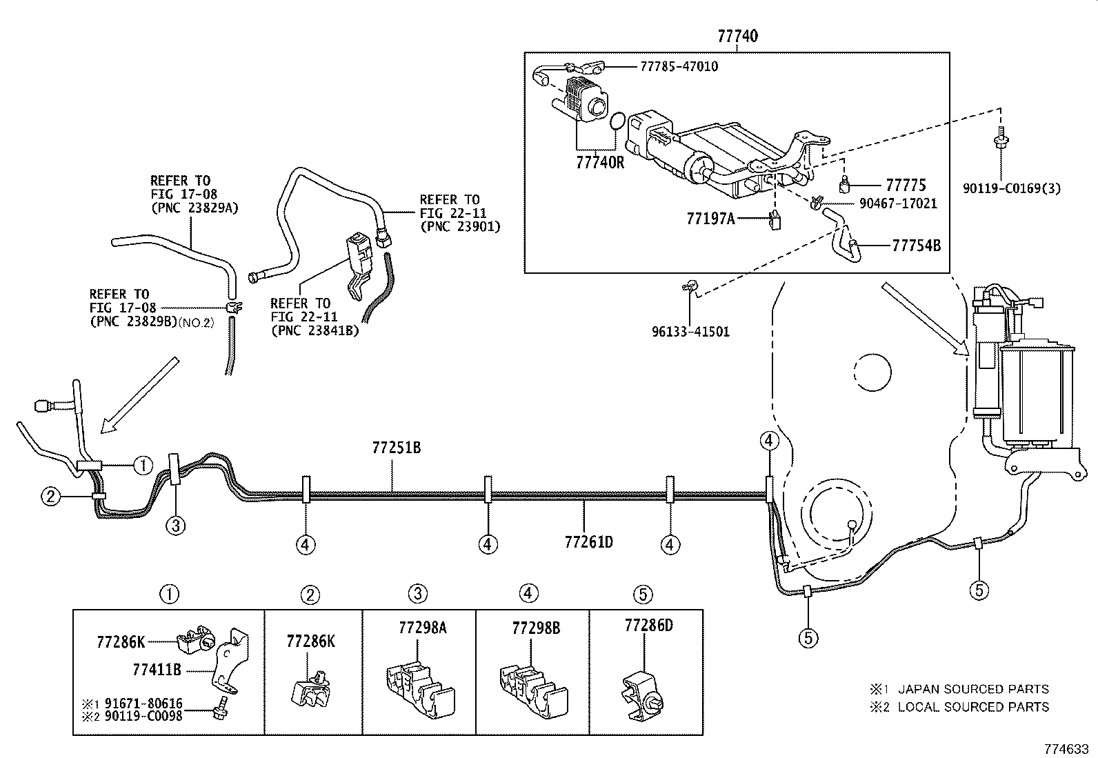 Figure 774633