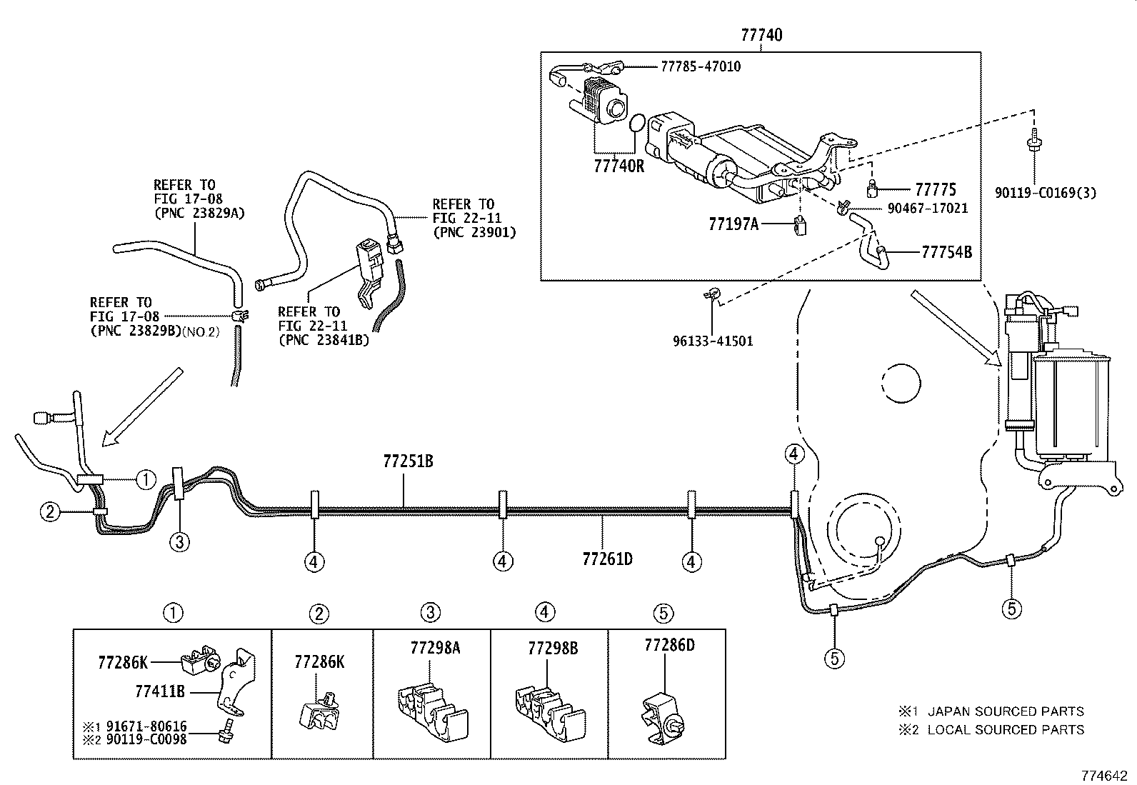 Figure 774642