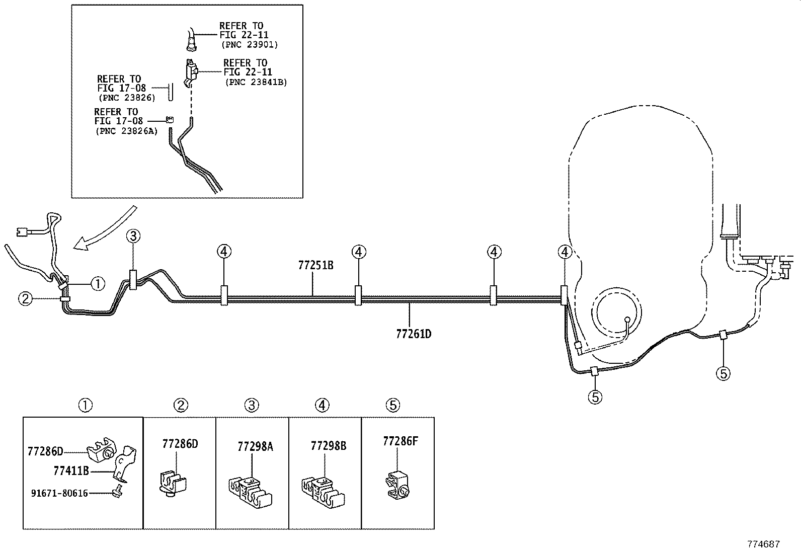 Figure 774687
