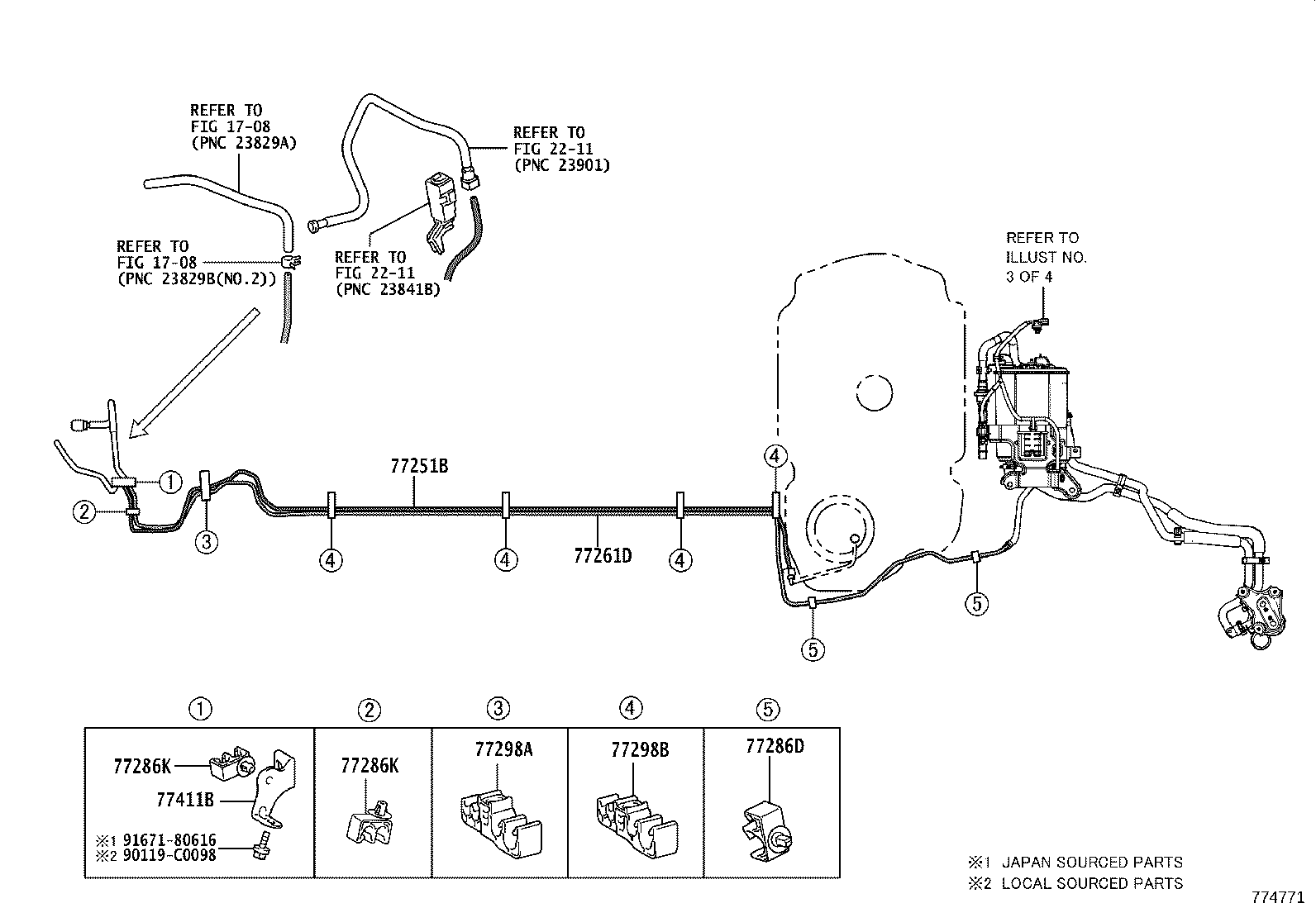 Figure 774771