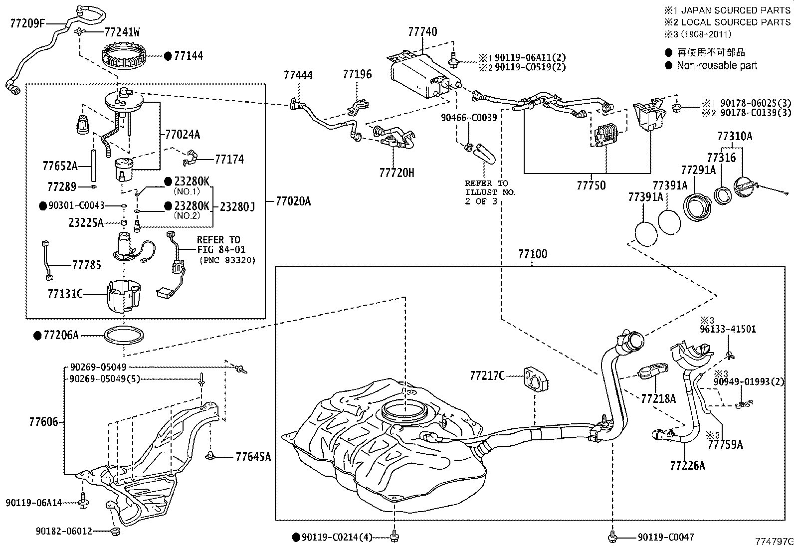 Figure 774797G