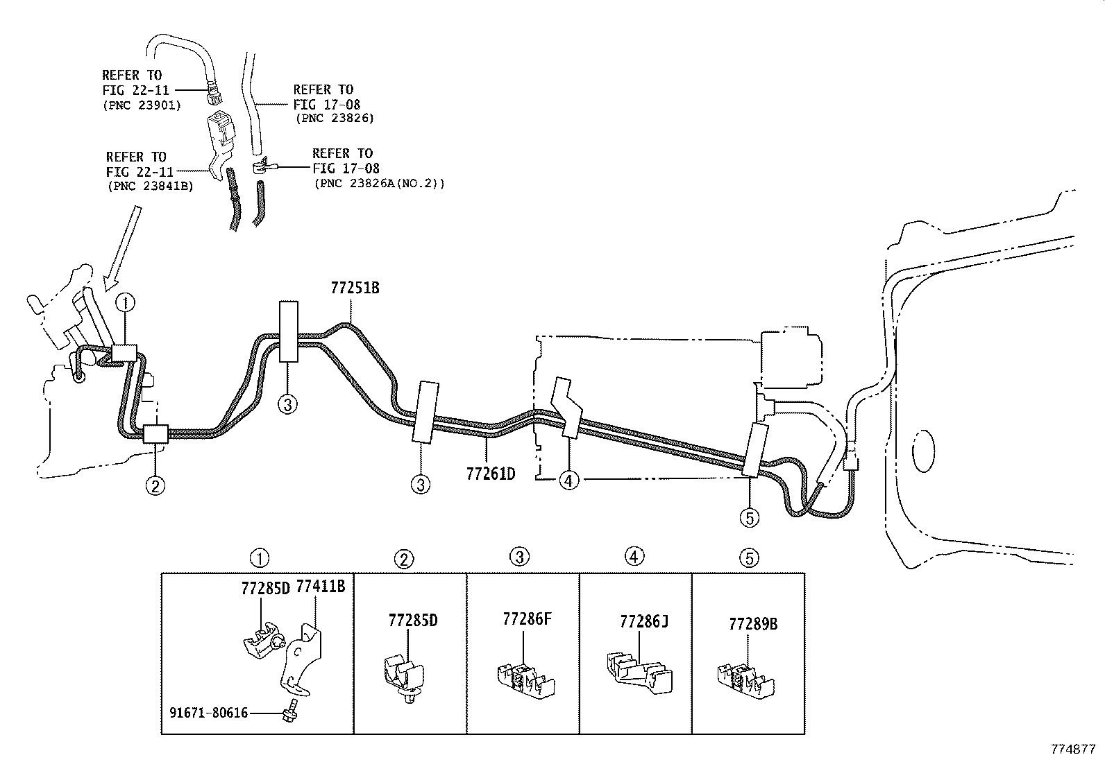 Figure 774877