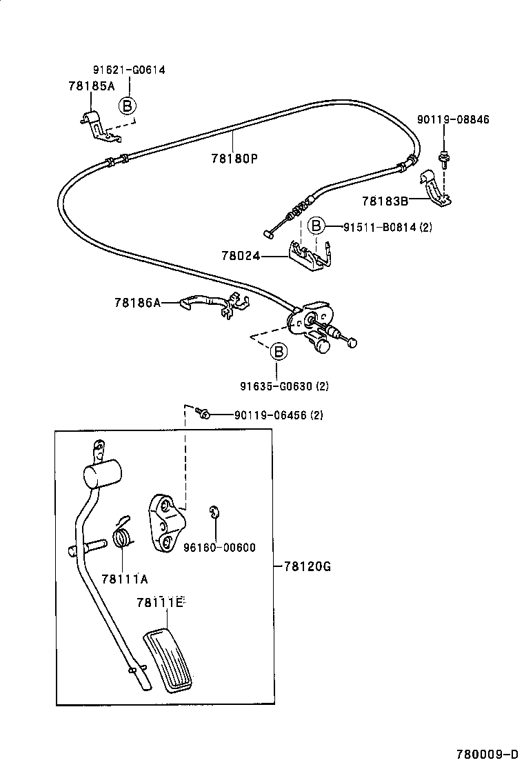Figure 780009D