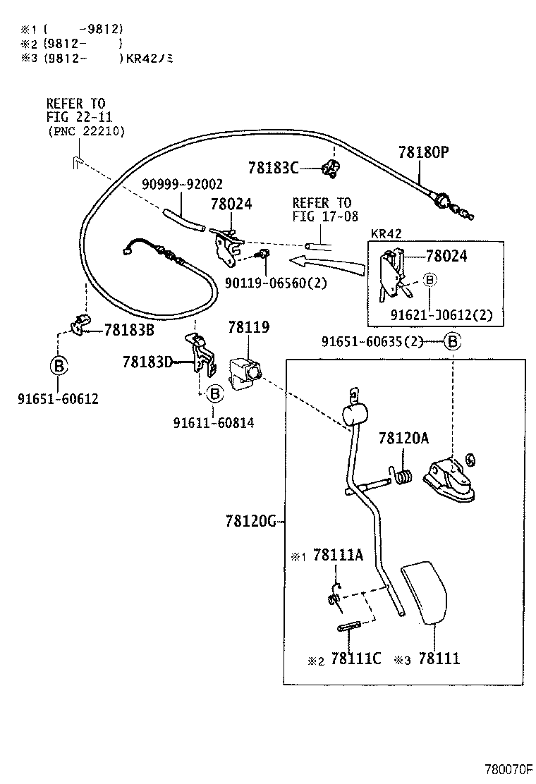 Figure 780070F