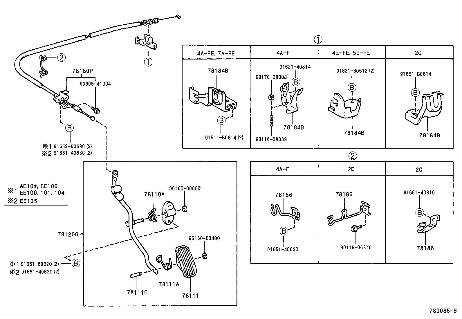Figure 780085B