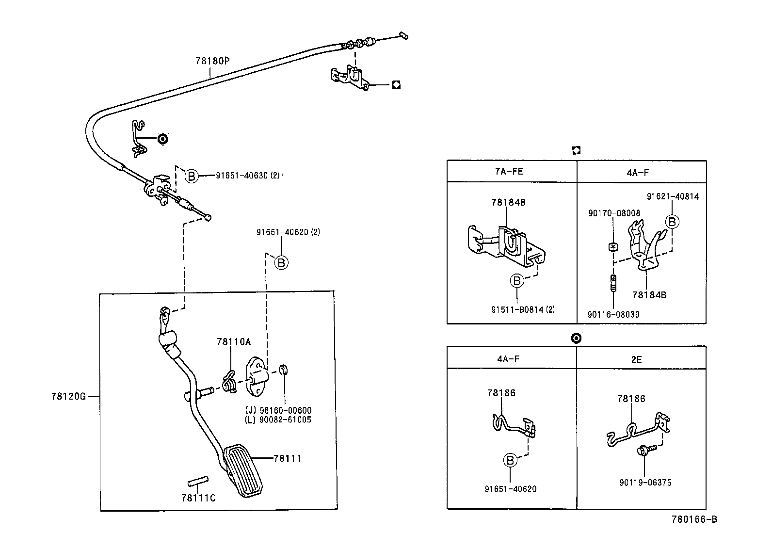 Figure 780166B
