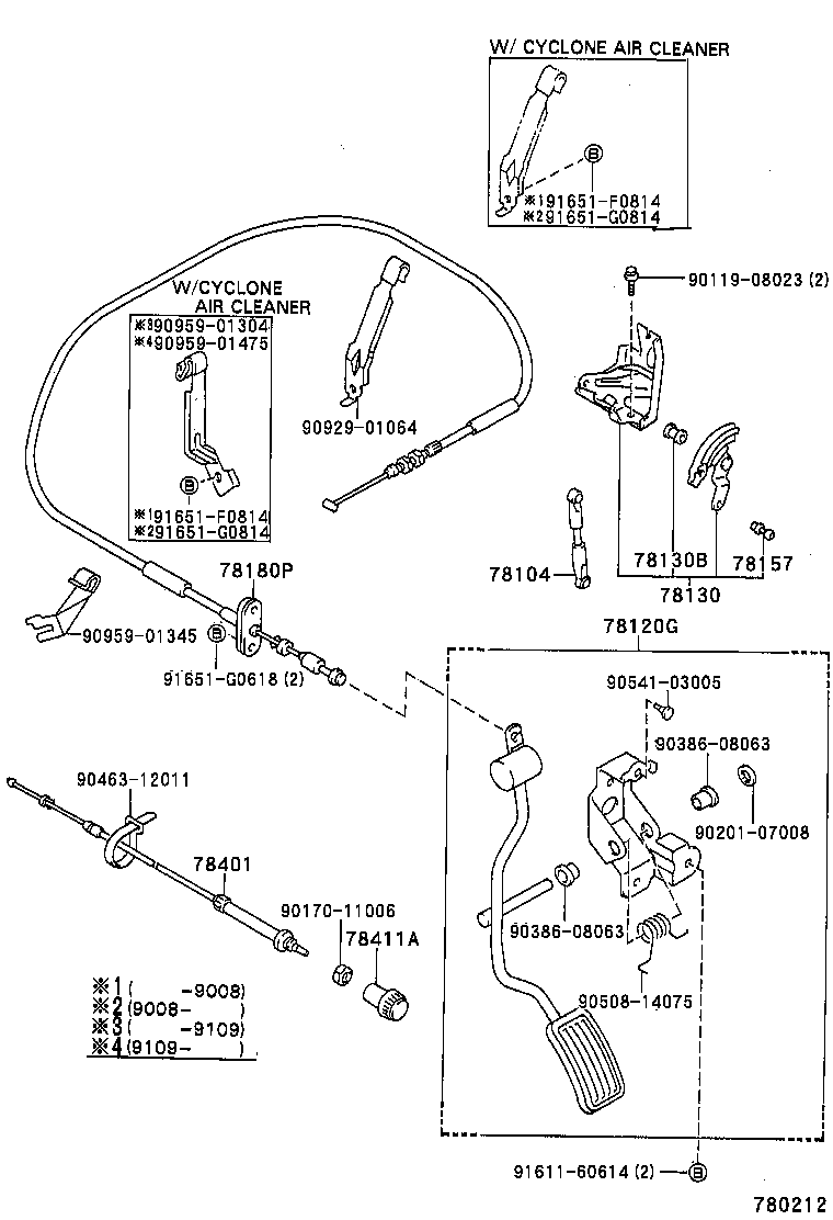 Figure 780212