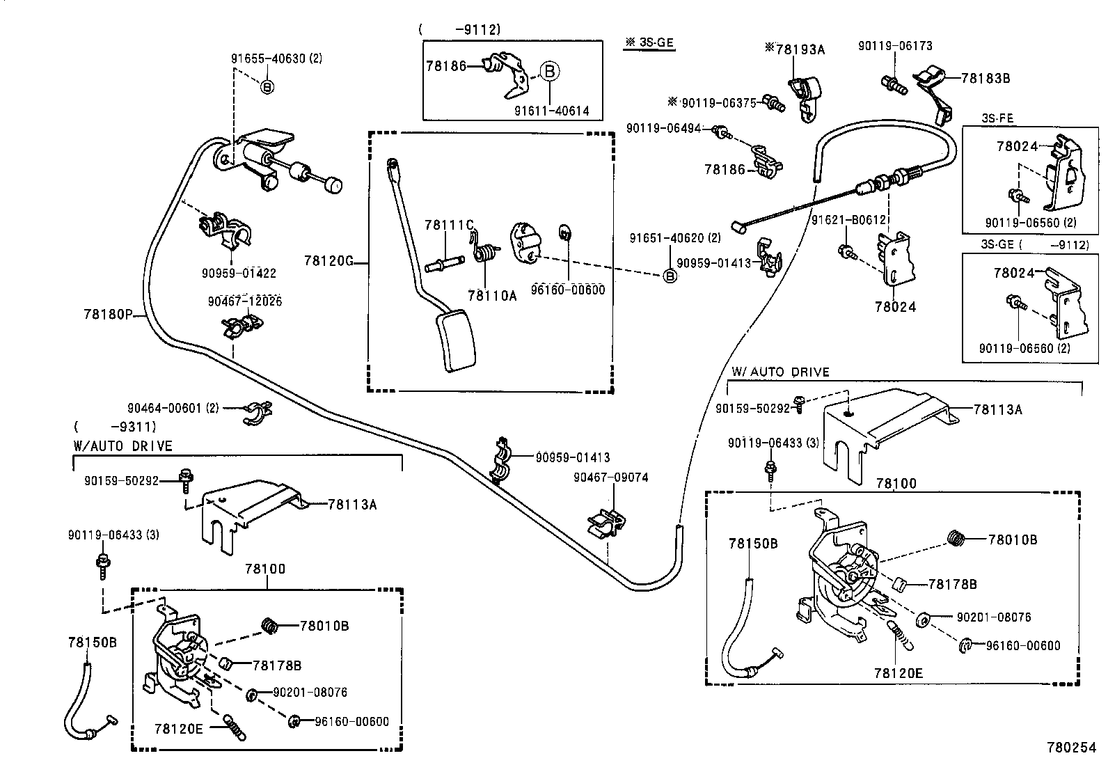 Figure 780254