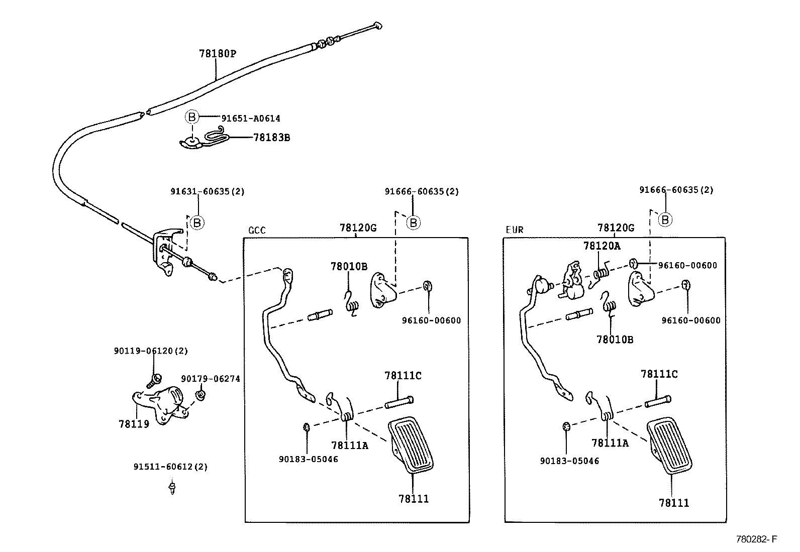 Figure 780282F