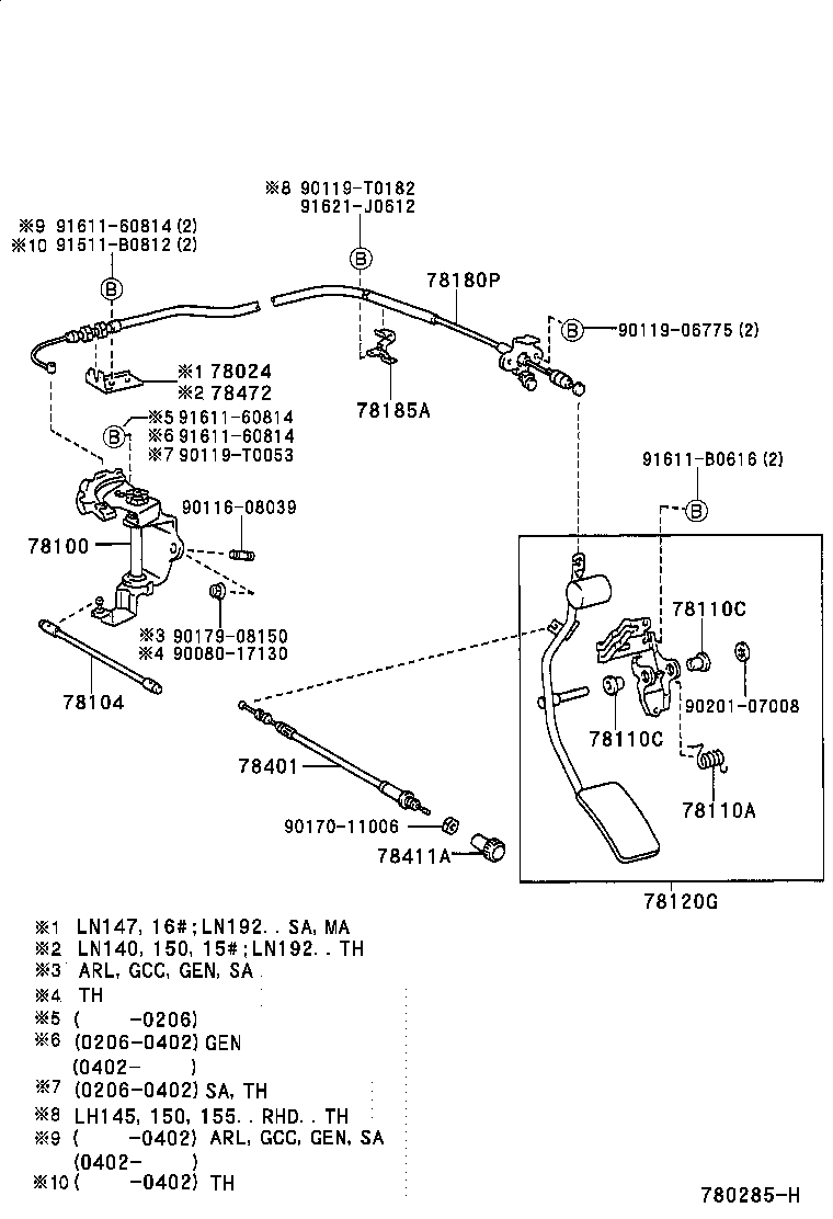 Figure 780285H
