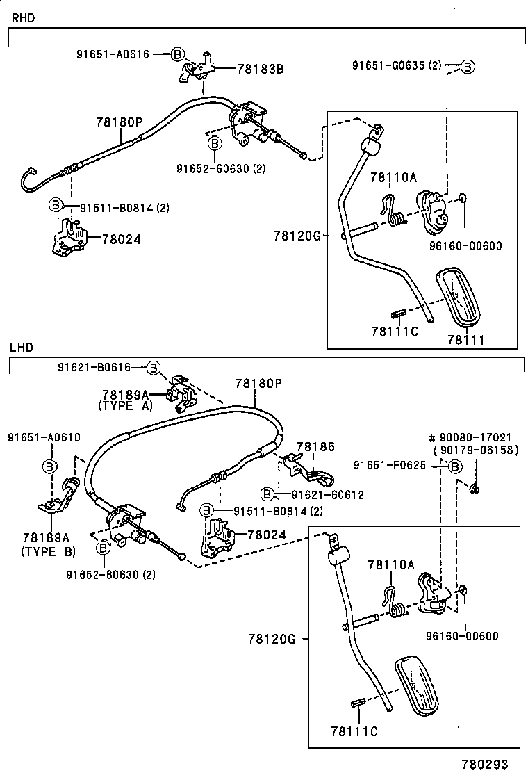 Figure 780293