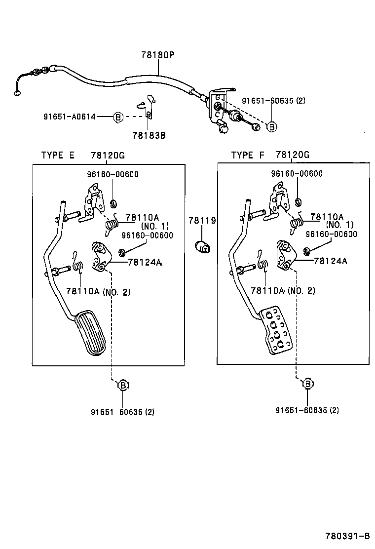 Figure 780391B