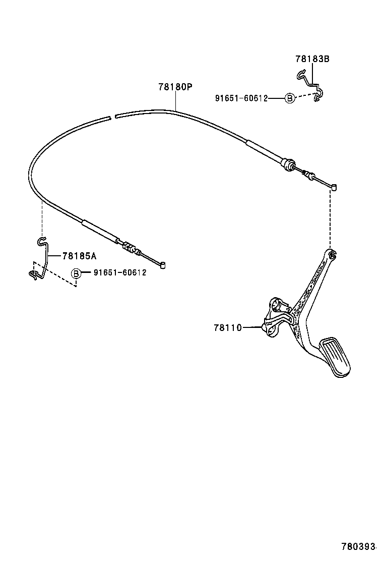 Figure 780393