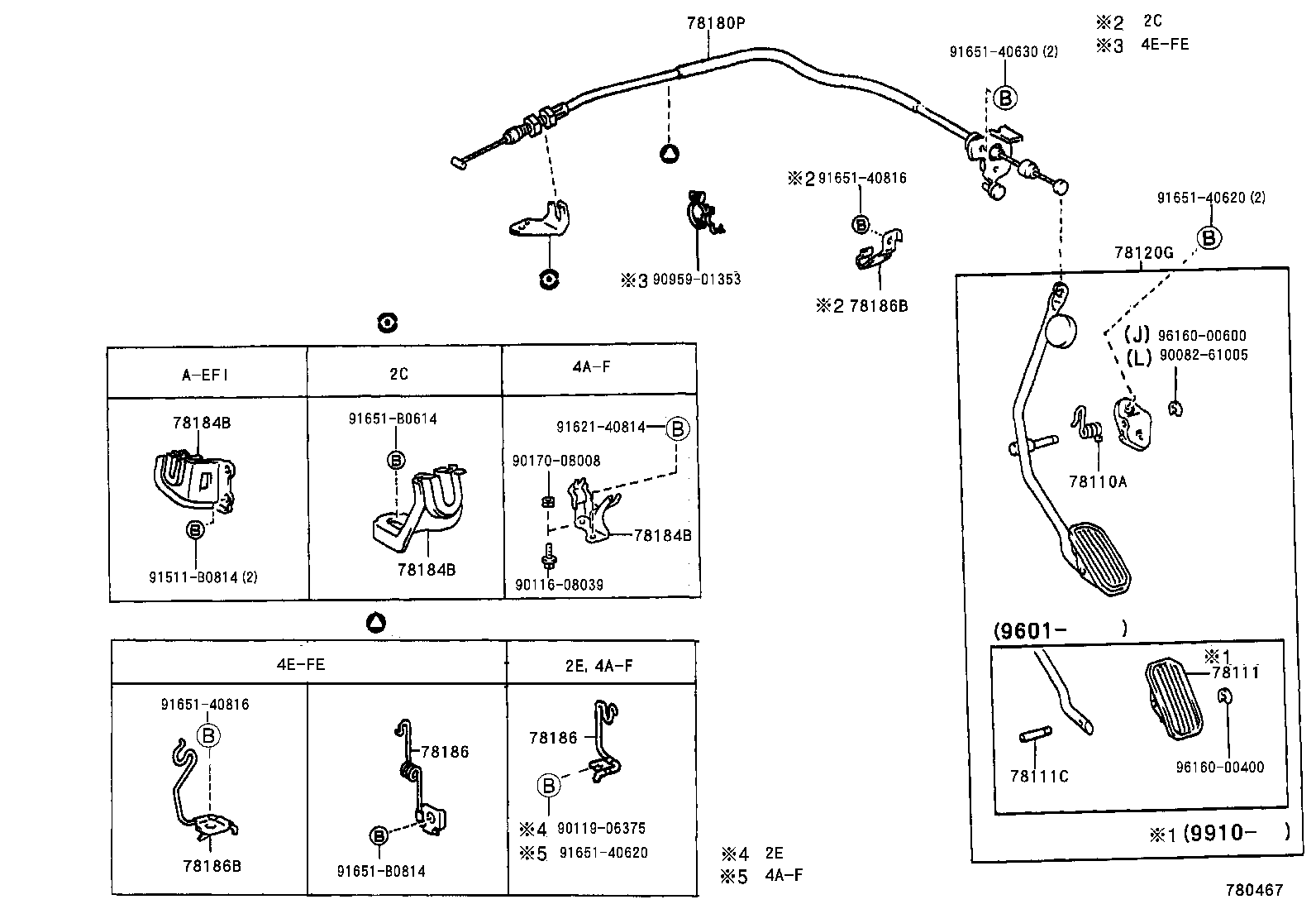 Figure 780467
