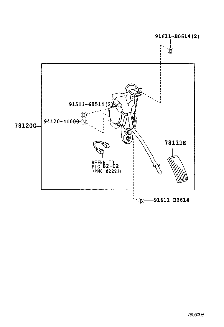Figure 780509B