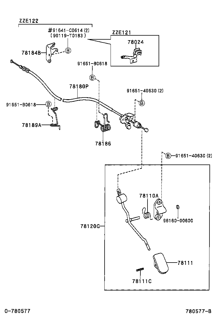 Figure 780577B
