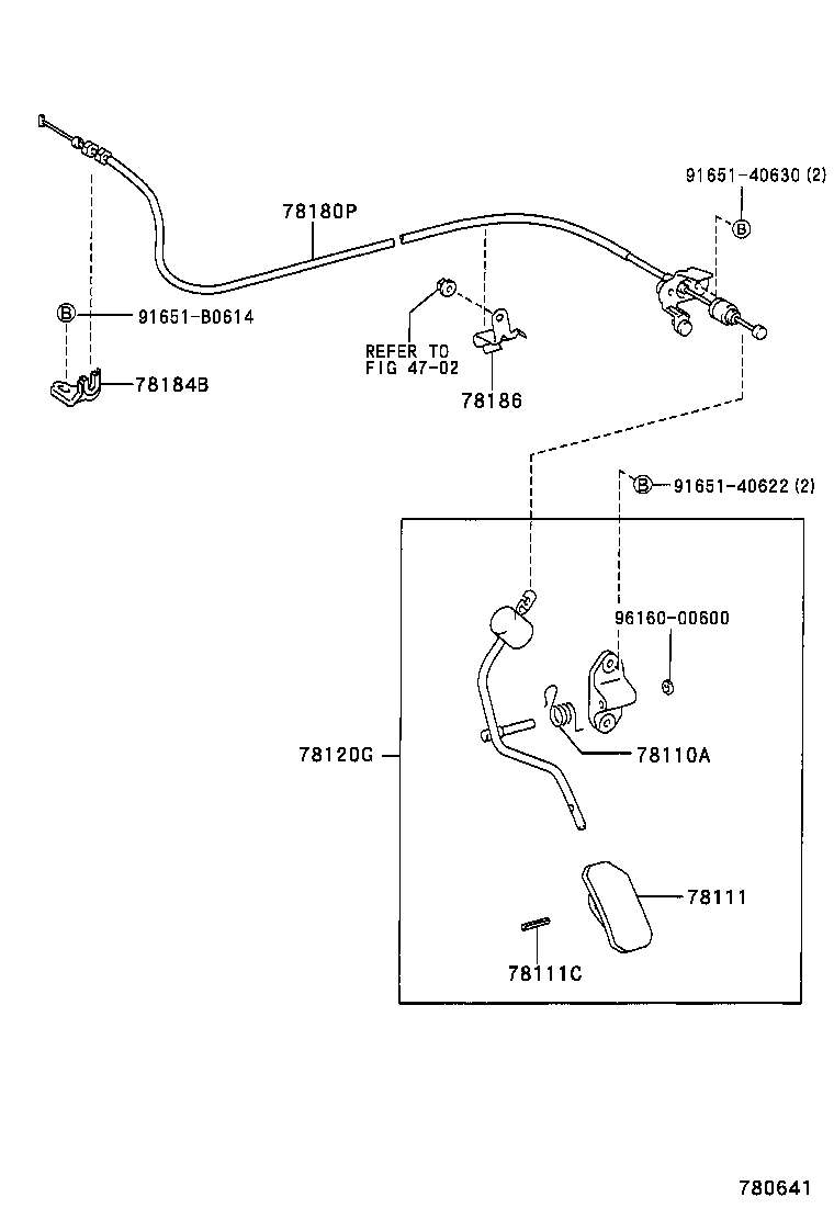 Figure 780641