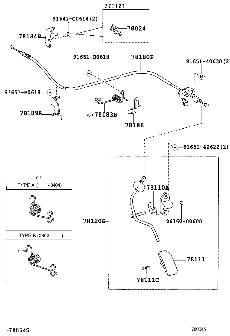 Figure 780645C