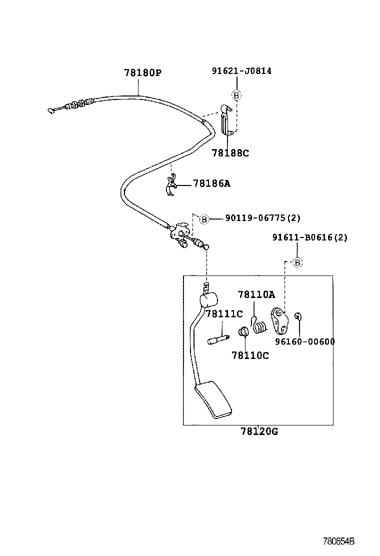 Figure 780654B