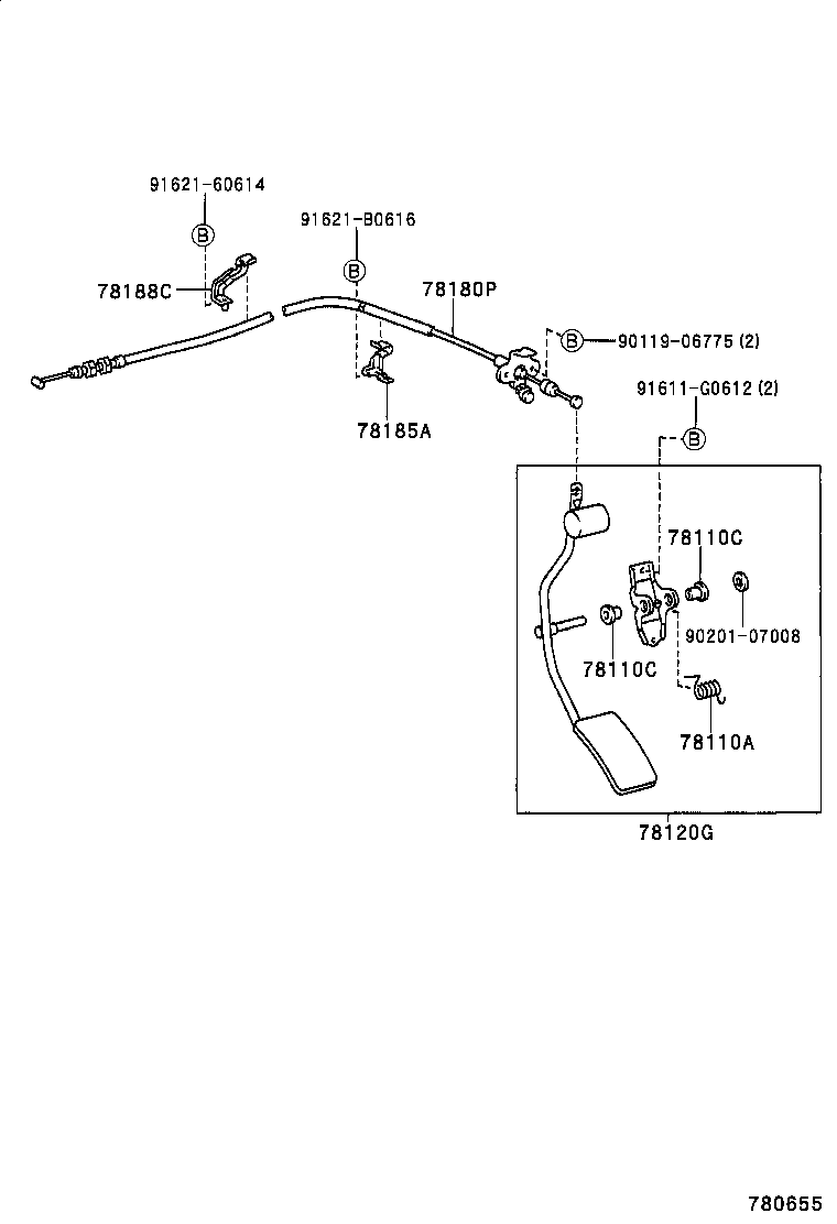 Figure 780655