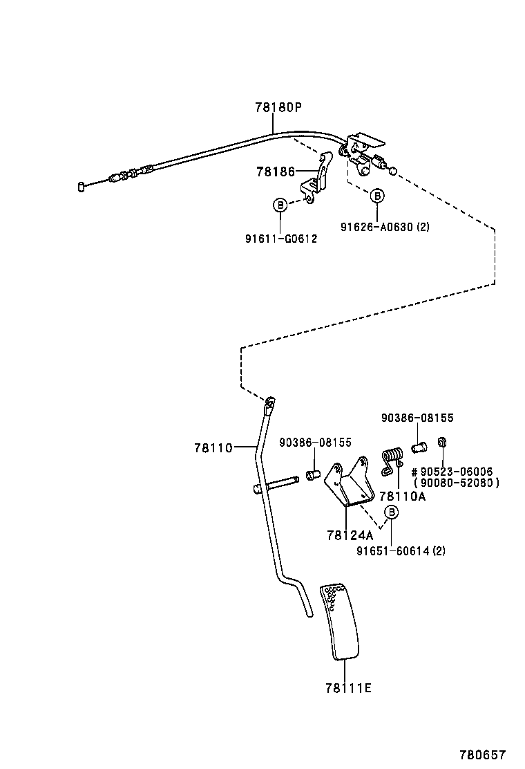 Figure 780657