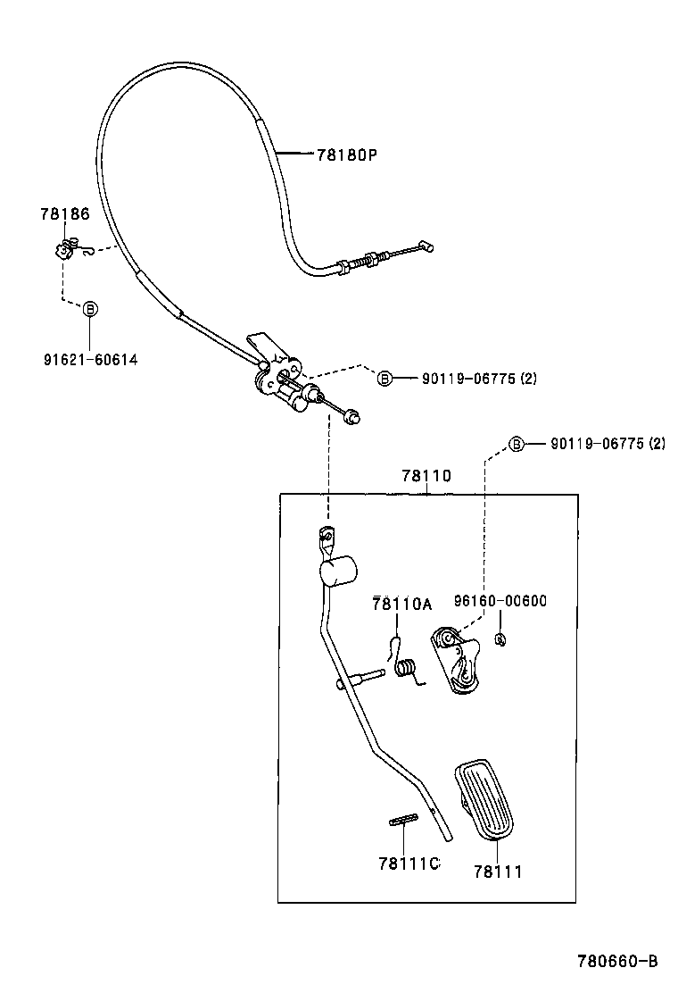 Figure 780660B