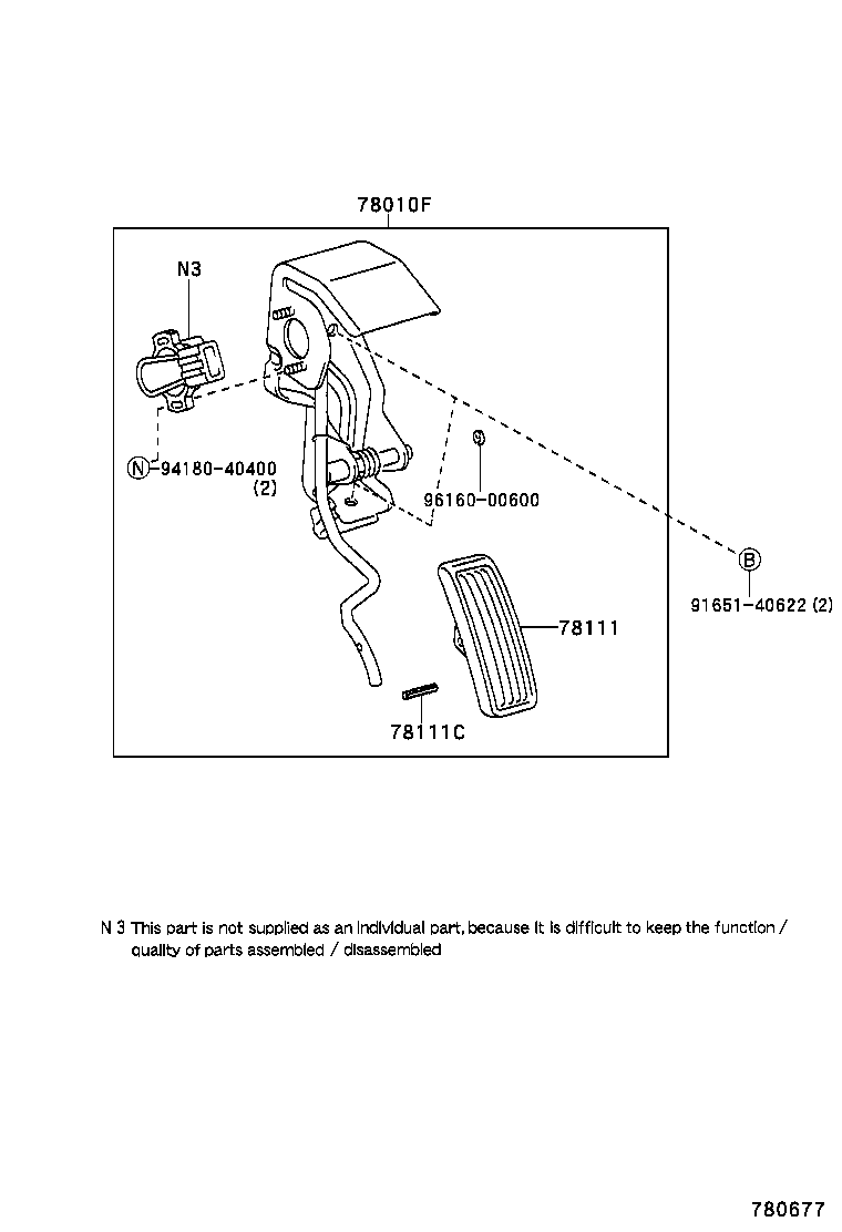 Figure 780677