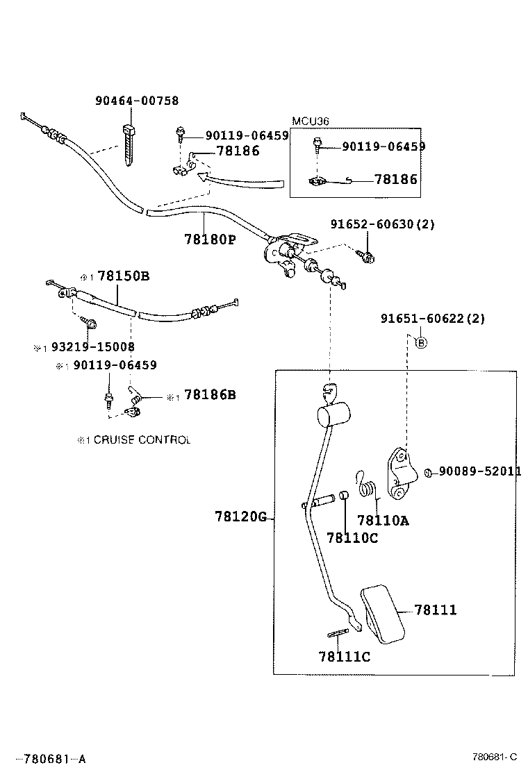 Figure 780681C
