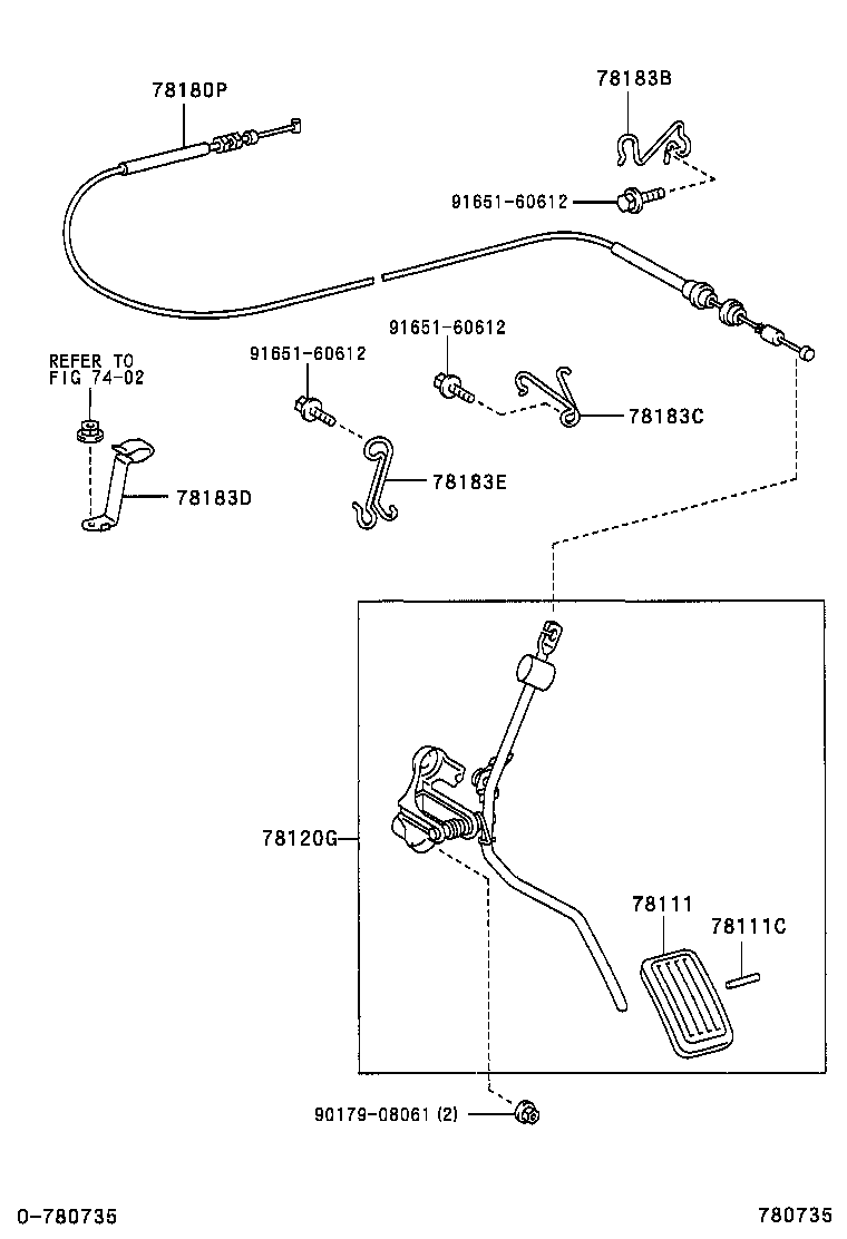 Figure 780735