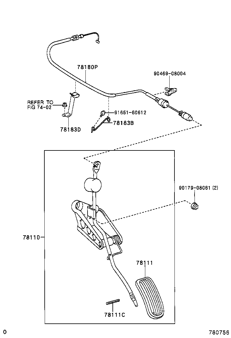 Figure 780756