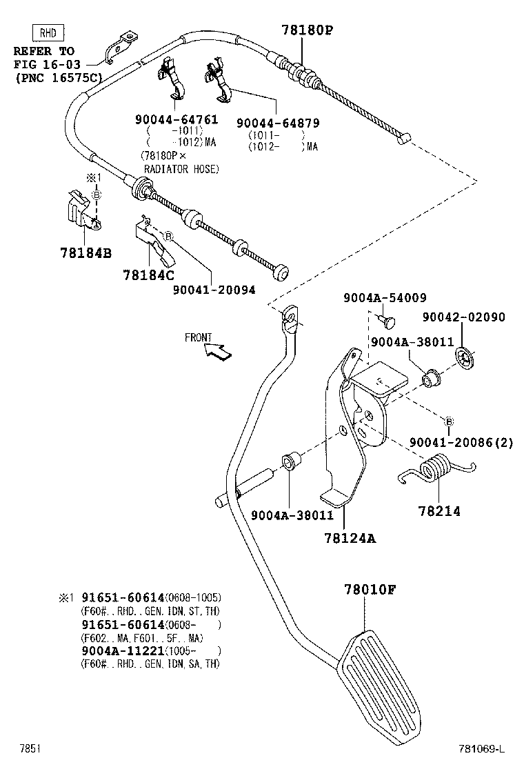 Figure 781069L