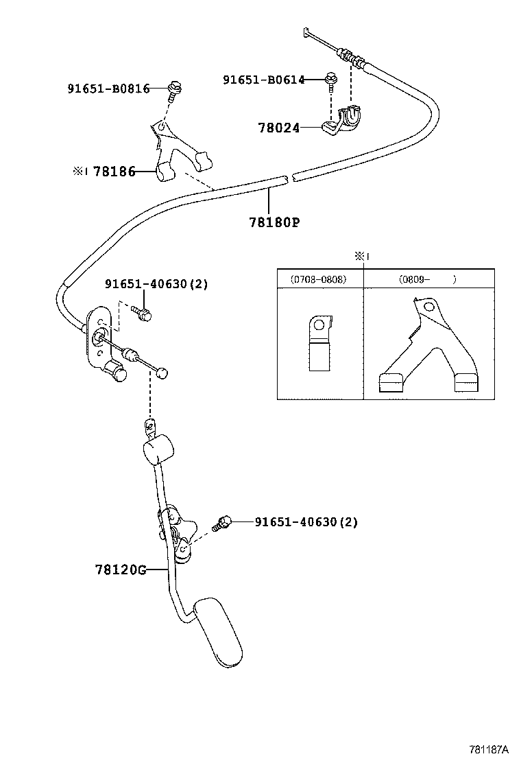 Figure 781187A