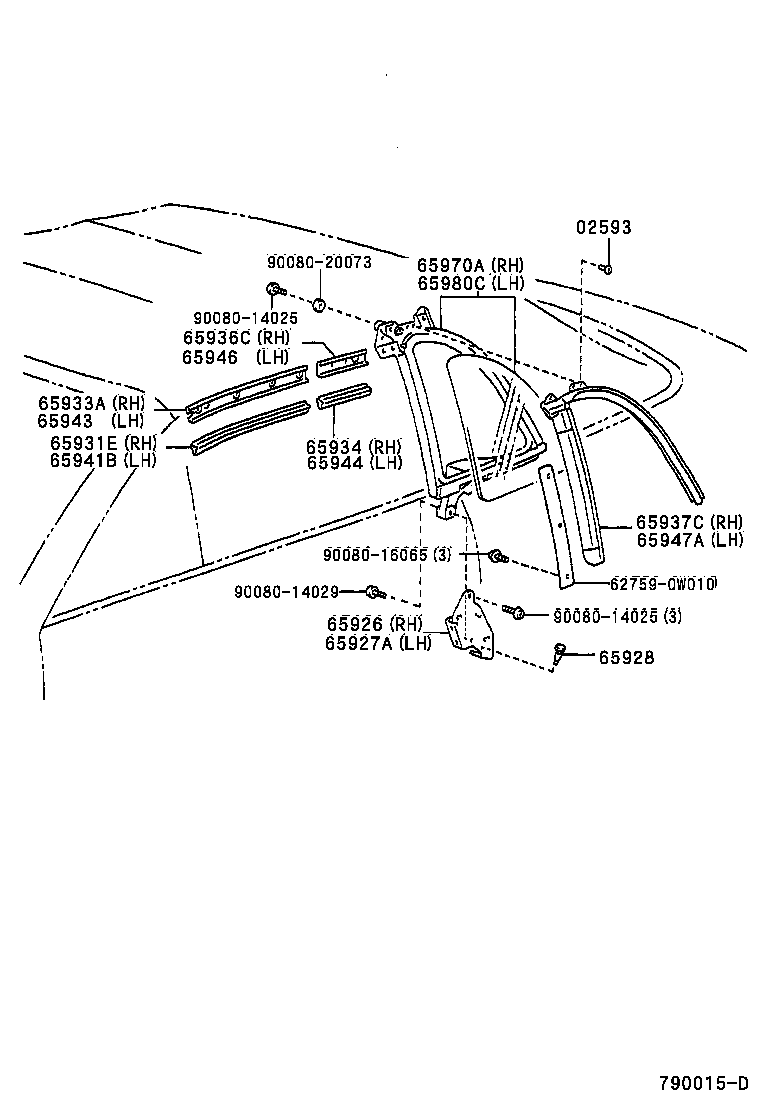Figure 790015D