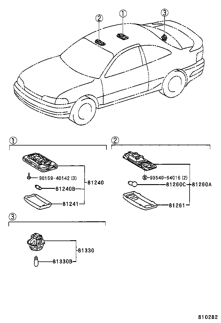 Figure 810282