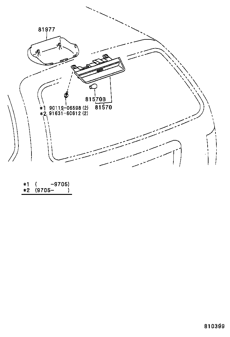 Figure 810399