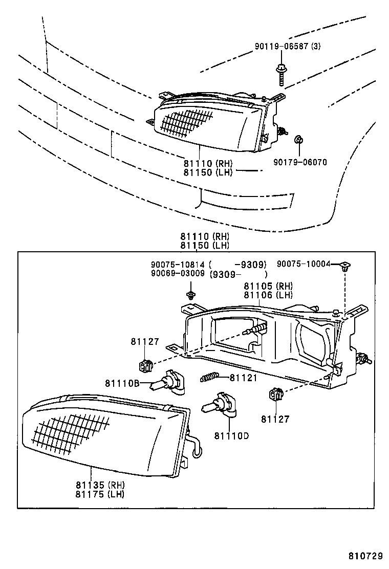 Figure 810729