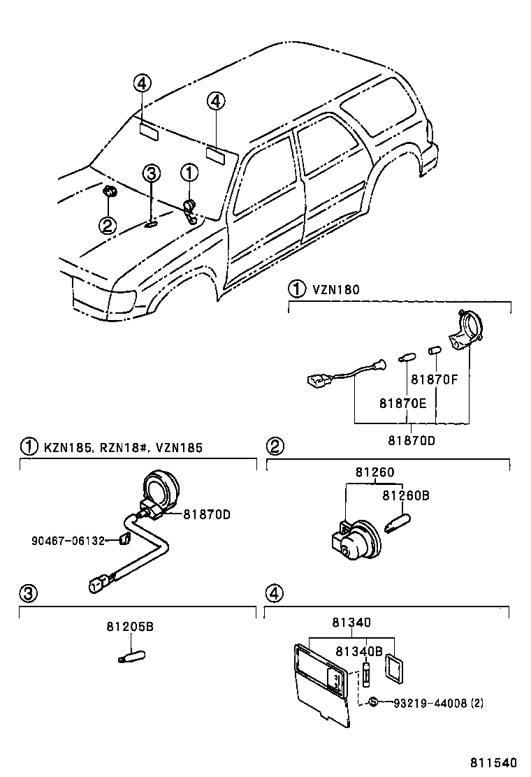 Figure 811540