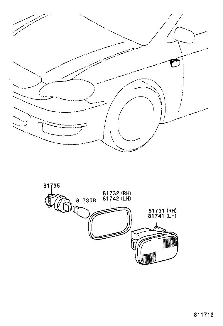 Figure 811713