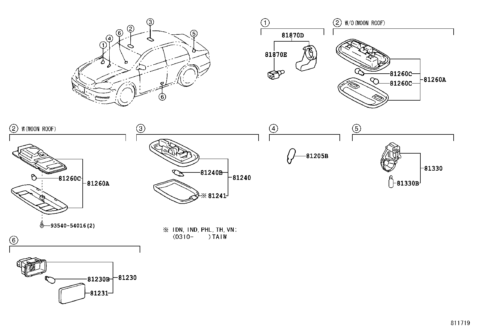 Figure 811719J