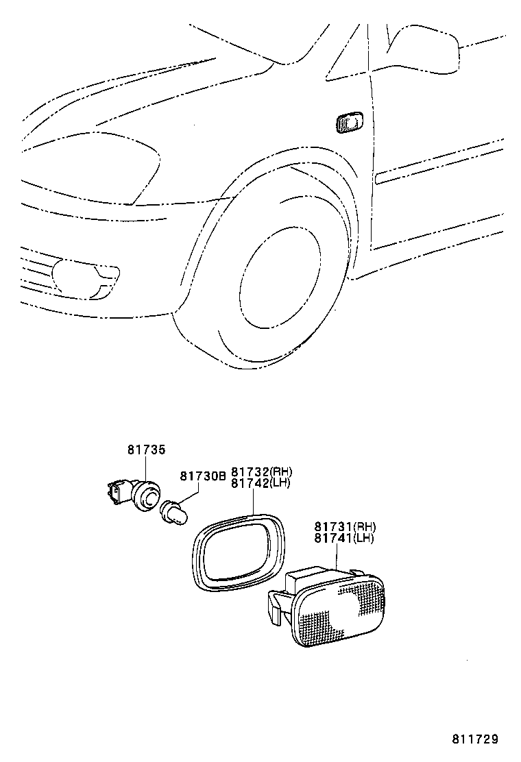 Figure 811729