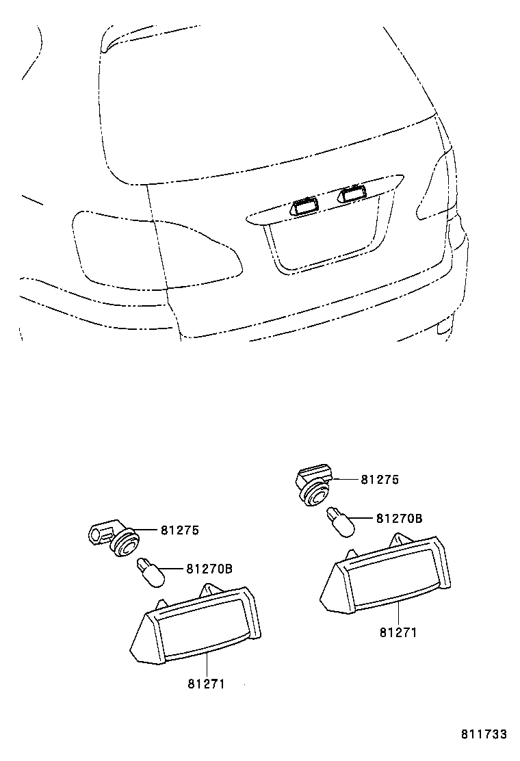 Figure 811733
