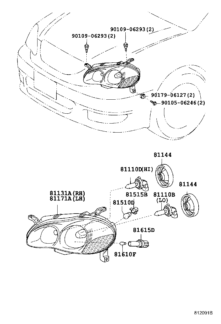 Figure 812091B