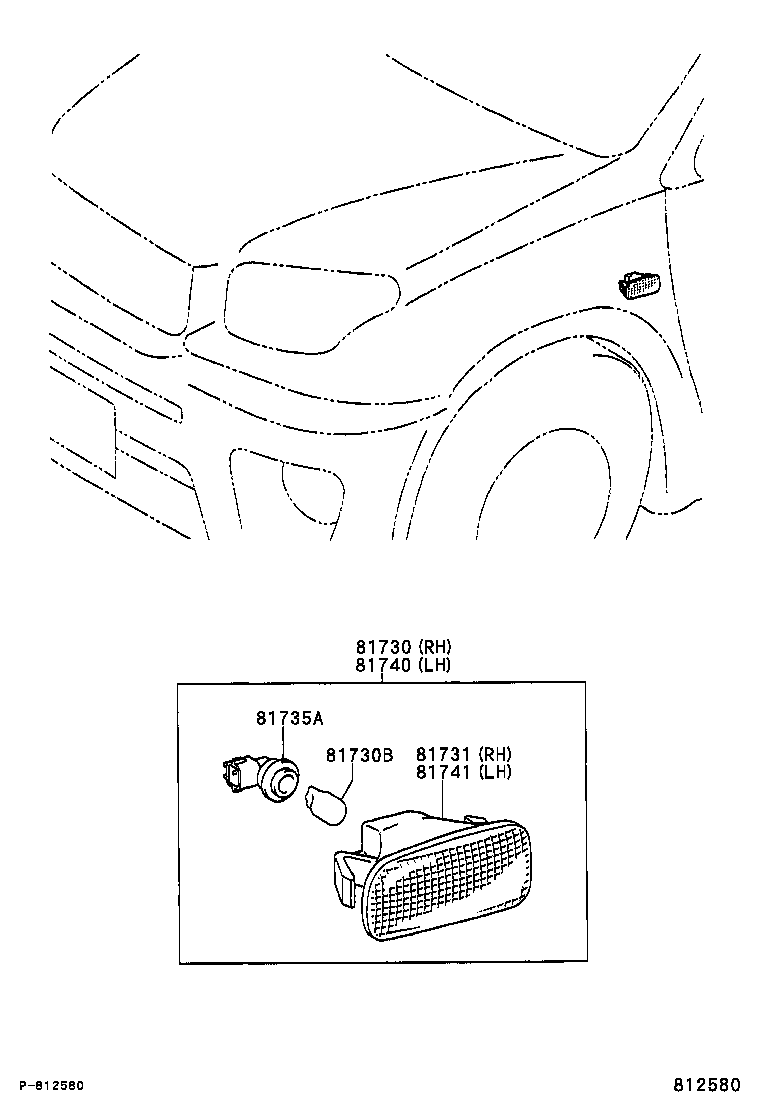 Figure 812580